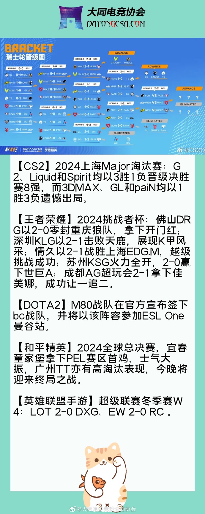危机四伏！强队对阵，胜者晋级，败者淘汰