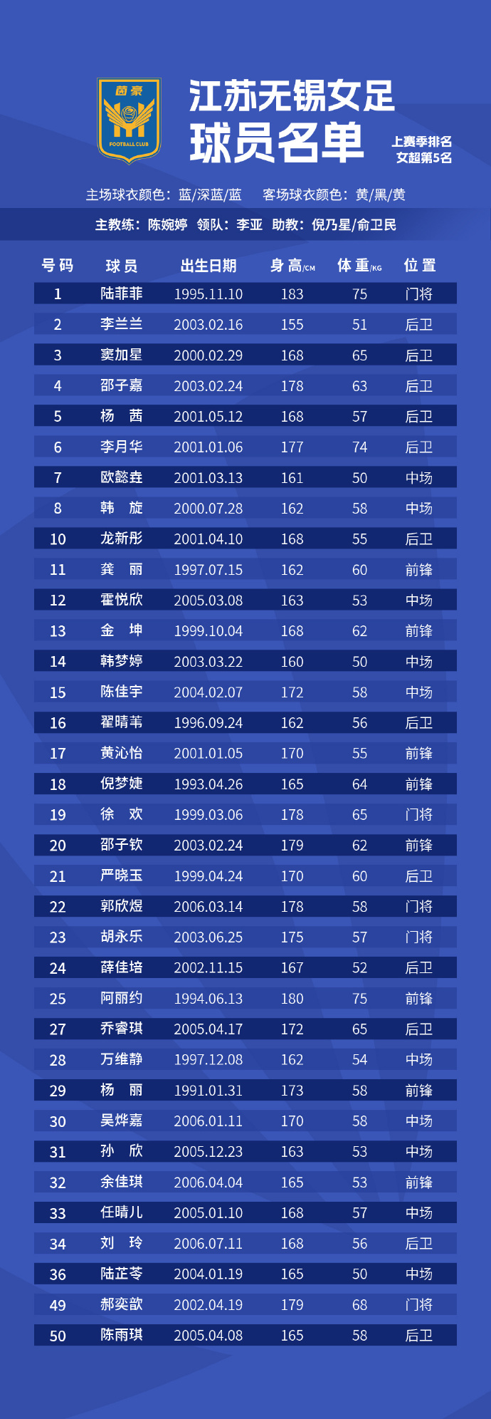 热门比赛看点：女足全队实力强劲，连胜在望
