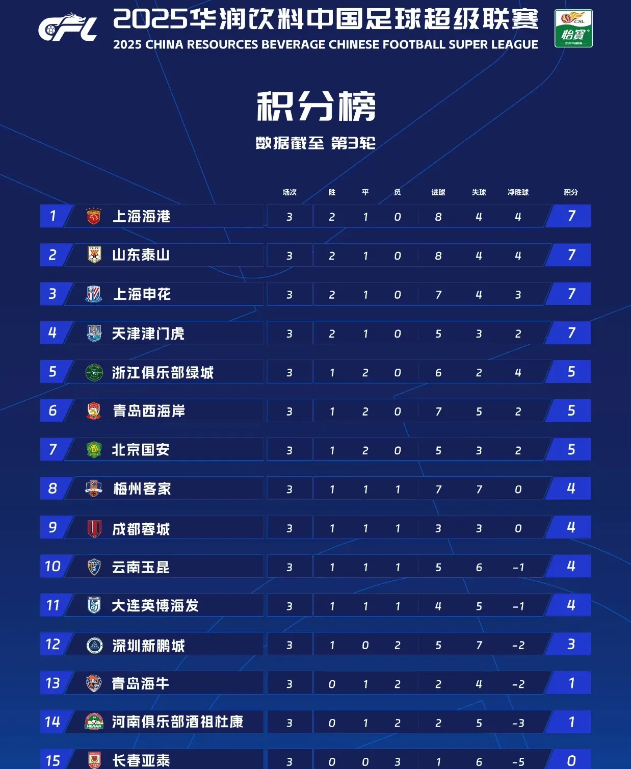 悟空体育-恒大再胜山东鲁能，继续领跑积分榜